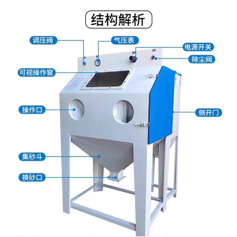 ThailandSandblasting machine